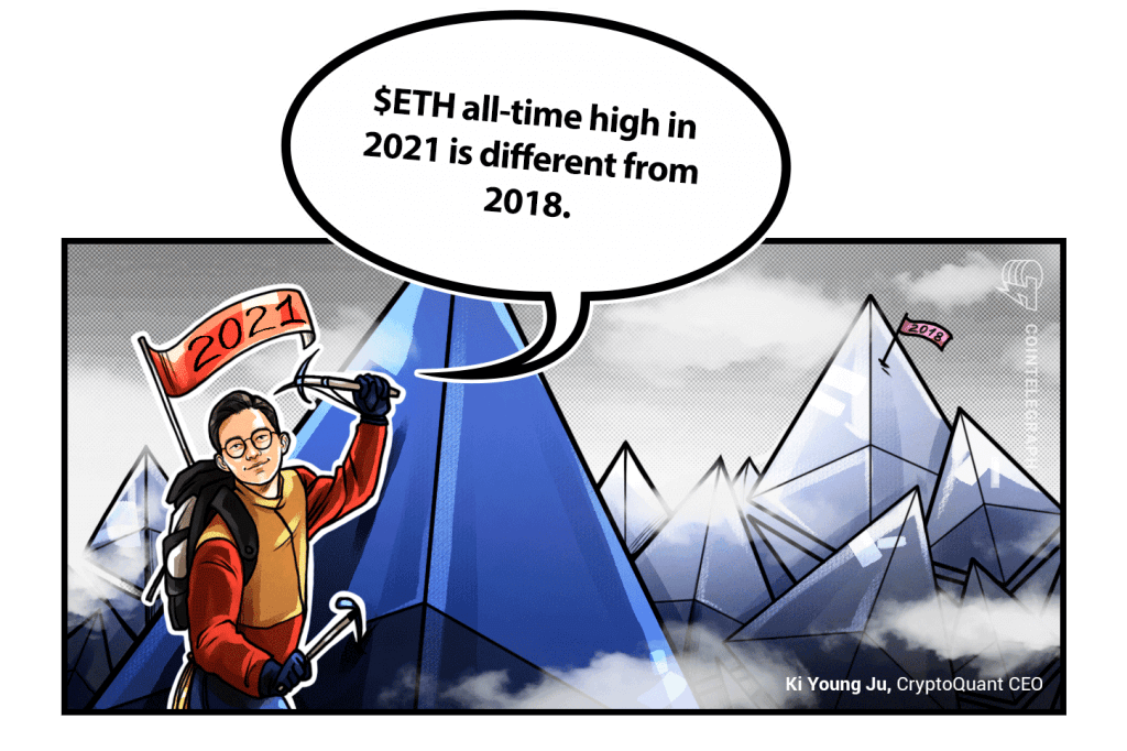 Thanks a trillion Bitcoin, Binance Coin goes parabolic, NFT mania