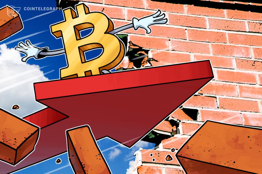 Watch these next price support levels