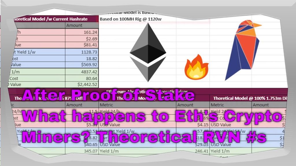 Can-mining-survive-after-Ethereum-Critical-Analysis-Model-of-Ravencoin.jpg