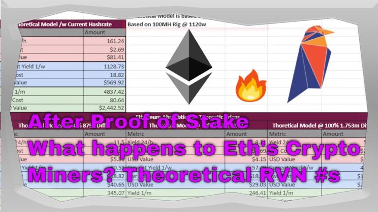 Can-mining-survive-after-Ethereum-Critical-Analysis-Model-of-Ravencoin.jpg