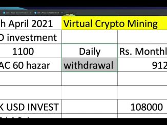 Virtual Mining Machines | Virtual Crypto Mining Machines | Cryptocurrency in Pakistan