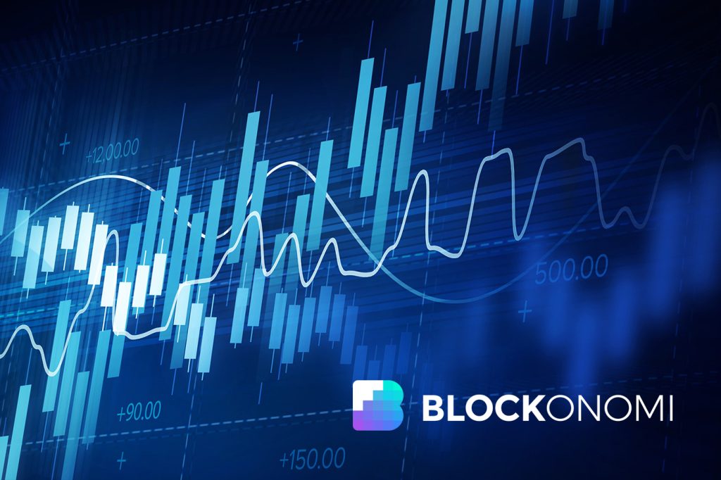 Bitcoin Demand Trend is Down Says Genesis: Ethereum Set to
