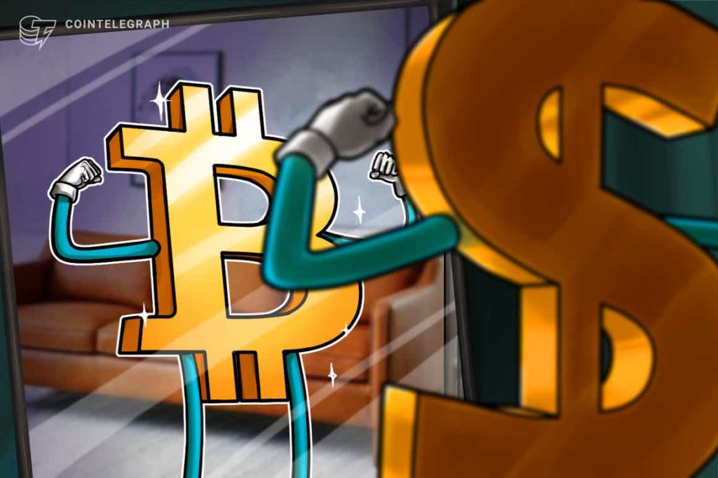 Bitcoin price dips under $60K as Dollar Strength Index reaches