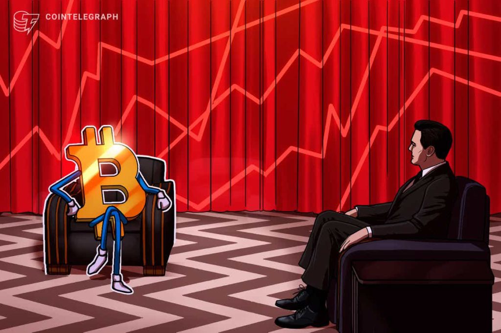 Bitcoin daily losses near $4K as S&P 500 hits 69th