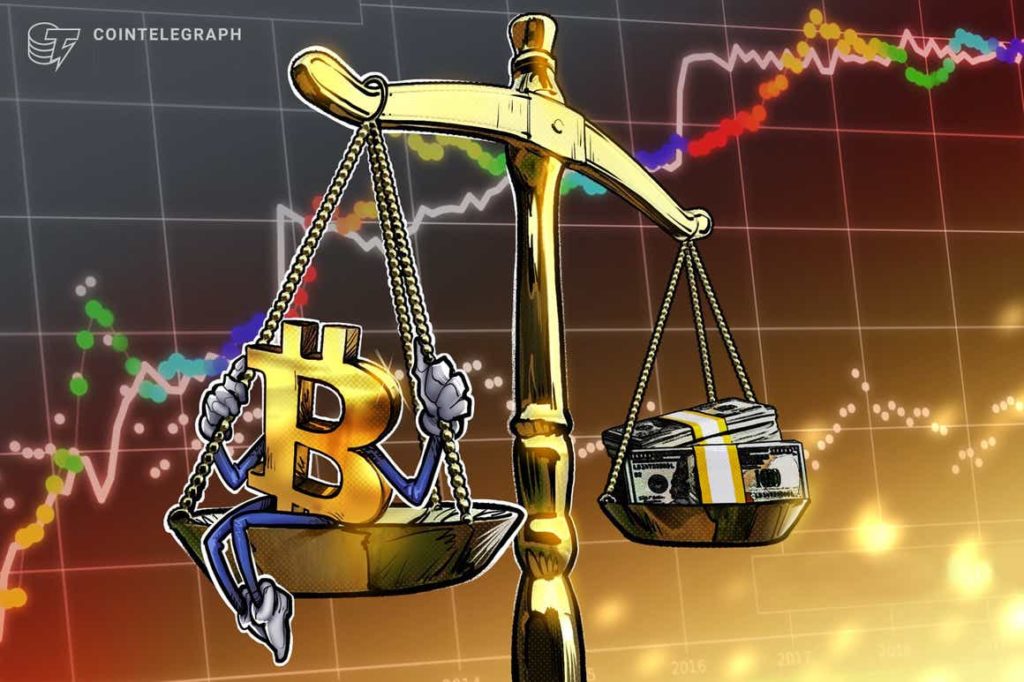 Will this time be different? Bitcoin eyes drop to $35K