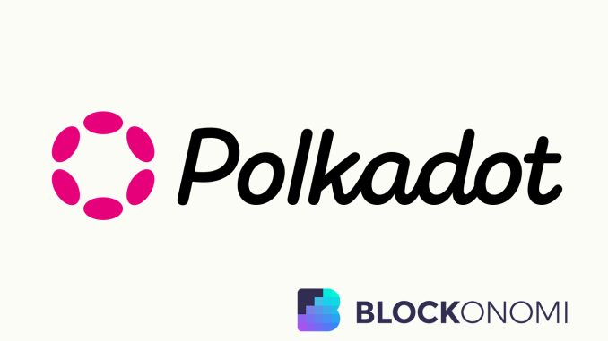 Where to Buy Polkadot (DOT) Crypto (& How To): Beginner’s
