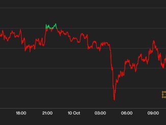 Bitcoin and Ether Fall Slightly as Macro Clouds Loom Over