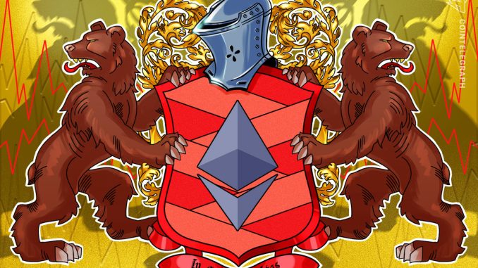 Ethereum bears have the upper hand according to derivatives data,