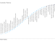 Cybersecurity in Technology S curve 9 1024×576.png