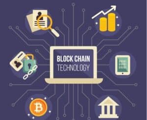 Blockchain1-300×280.jpg