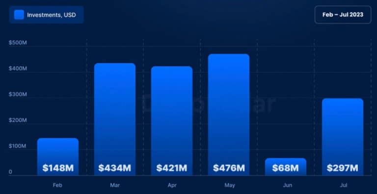 gaming-funding.jpg