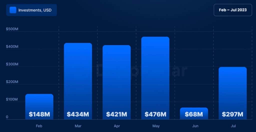 gaming-funding.jpg