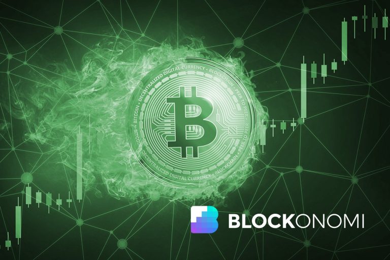 Bitcoin and Ethereum Rally, Liquidating $70M in Shorts
