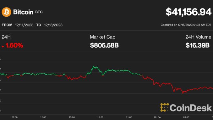 Bitcoin (BTC) Prices Hover Over $41K as Memecoin, Ordinals Frenzy