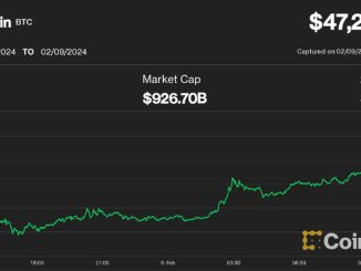 Bitcoin (BTC) Seen Topping $50K This Weekend