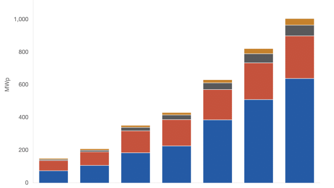 4-VBunOL0YoFrt1ov-NzUv8hNQFsLAGGvnqlPR_r5mWcEE2chzfzsvMniRKNVCCMRJgj5i_zJXyxX2IUJ3eeNR35TDsMorexr2kA4uy76EtojUfRtIv3iwEmhWx_tg8O_zmH69zse19k5fQV47OiQ-k.png