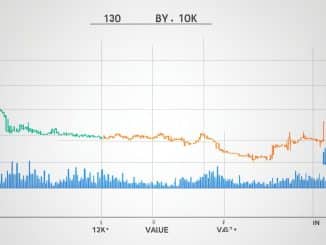 10k bitcoin to inr